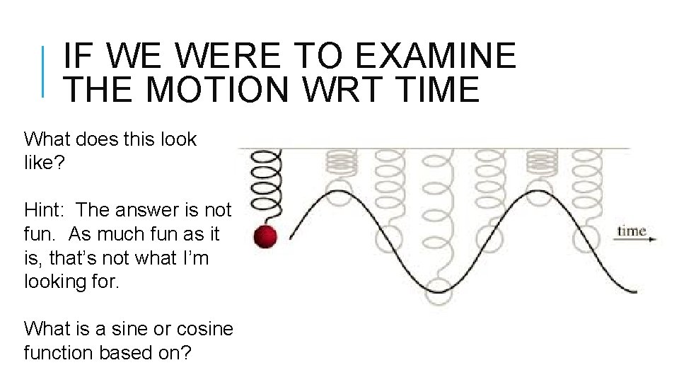 IF WE WERE TO EXAMINE THE MOTION WRT TIME What does this look like?