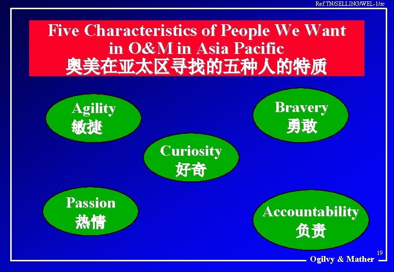 Ref: TN/SELLING/WEL-1/rc Five Characteristics of People We Want in O&M in Asia Pacific 奥美在亚太区寻找的五种人的特质