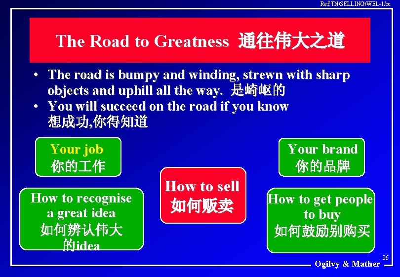 Ref: TN/SELLING/WEL-1/rc The Road to Greatness 通往伟大之道 • The road is bumpy and winding,