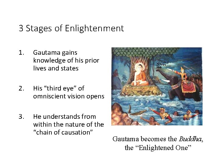 3 Stages of Enlightenment 1. Gautama gains knowledge of his prior lives and states