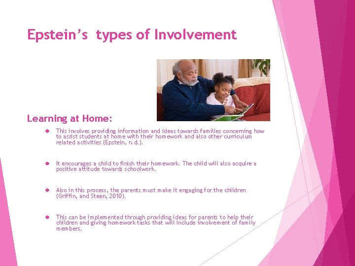 Epstein’s types of Involvement Learning at Home: This involves providing information and ideas towards