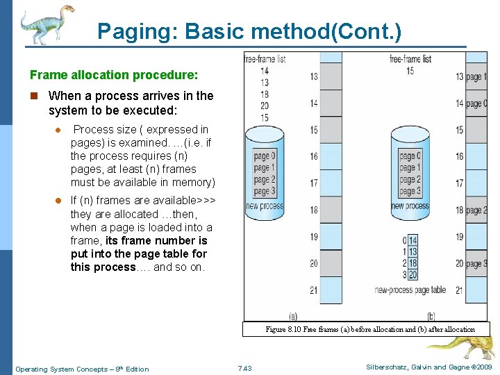 Paging: Basic method(Cont. ) Frame allocation procedure: n When a process arrives in the