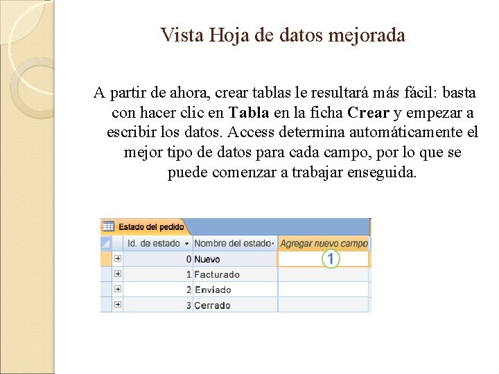 Vista Hoja de datos mejorada A partir de ahora, crear tablas le resultará más