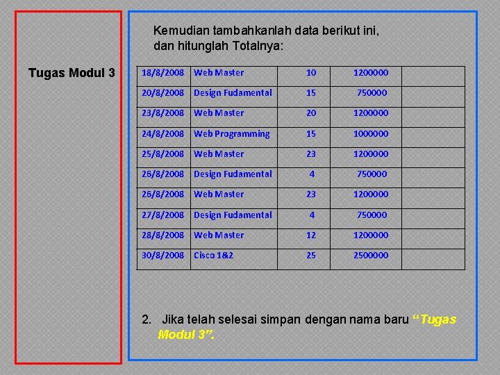 Kemudian tambahkanlah data berikut ini, dan hitunglah Totalnya: Tugas Modul 3 18/8/2008 Web Master Kemudian tambahkanlah data berikut ini, dan hitunglah Totalnya: Tugas Modul 3 18/8/2008 Web Master