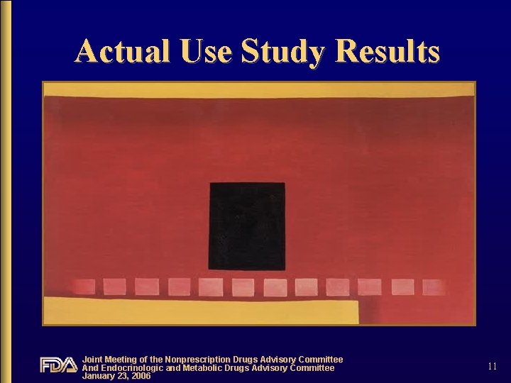 Actual Use Study Results Joint Meeting of the Nonprescription Drugs Advisory Committee And Endocrinologic