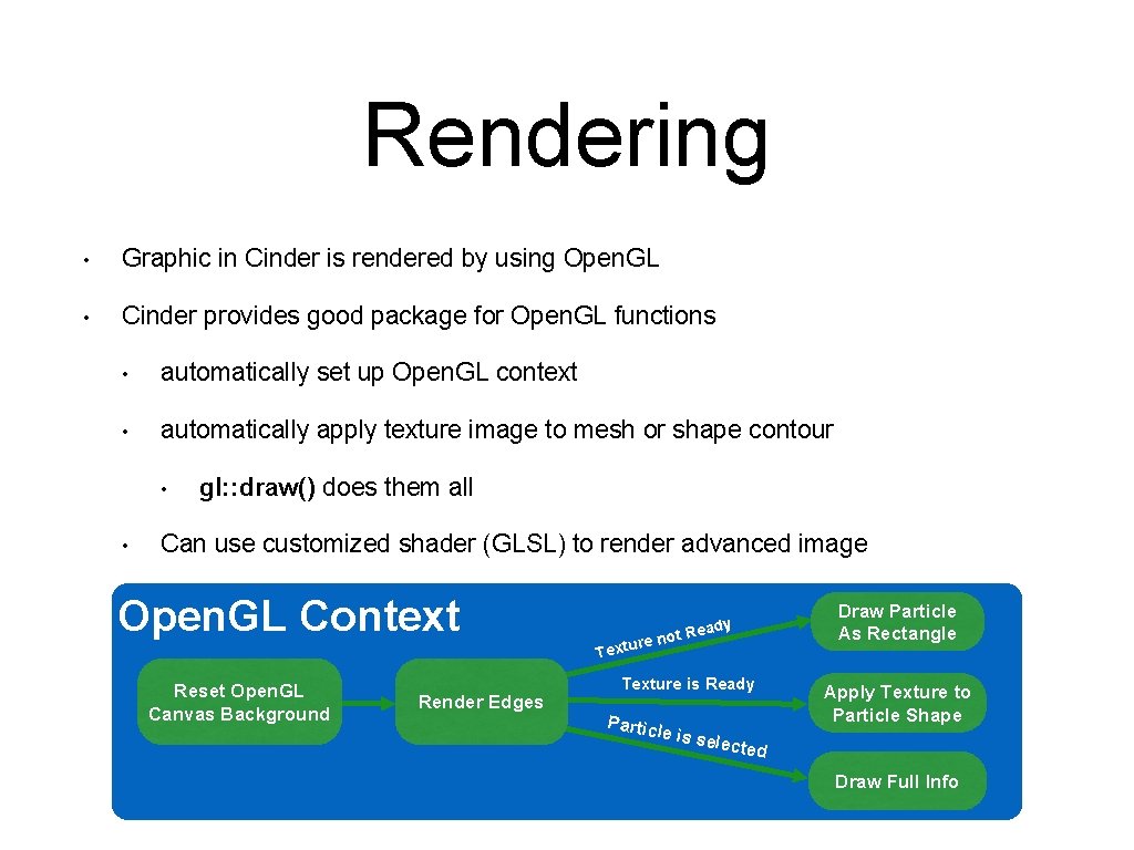 Rendering • Graphic in Cinder is rendered by using Open. GL • Cinder provides