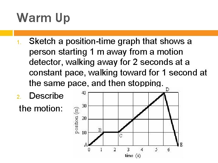 Warm Up Sketch a position-time graph that shows a person starting 1 m away