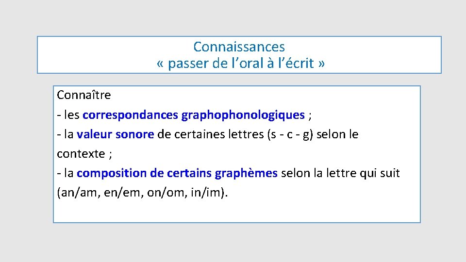 Connaissances « passer de l’oral à l’écrit » Connaître - les correspondances graphophonologiques ;