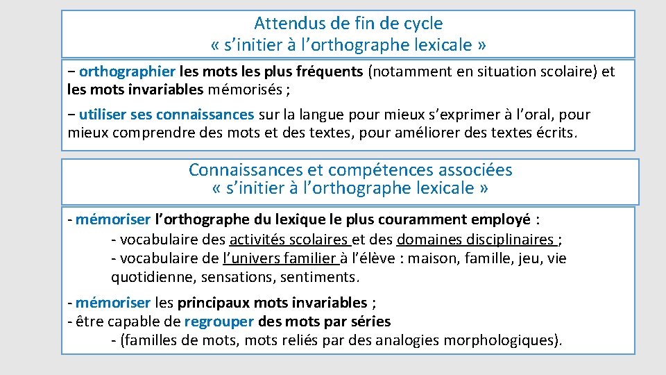 Attendus de fin de cycle « s’initier à l’orthographe lexicale » − orthographier les