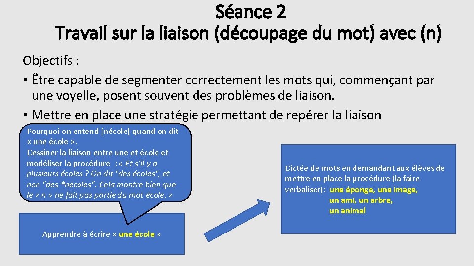 Séance 2 Travail sur la liaison (découpage du mot) avec (n) Objectifs : •