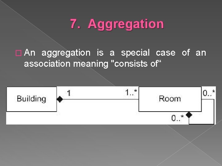 7. Aggregation � An aggregation is a special case of an association meaning "consists