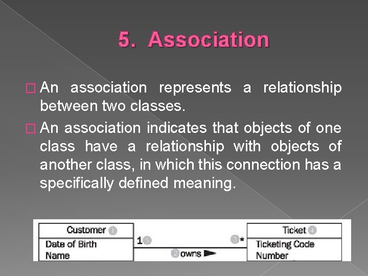 5. Association � An association represents a relationship between two classes. � An association