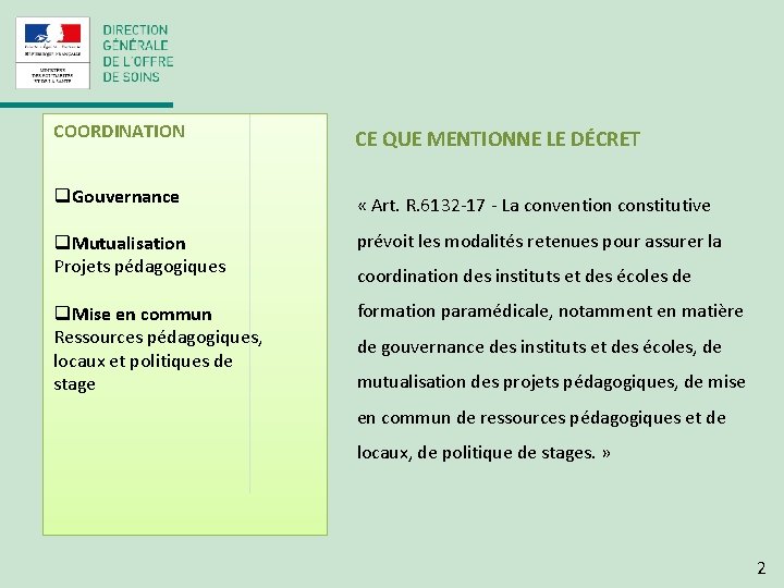 COORDINATION CE QUE MENTIONNE LE DÉCRET q. Gouvernance « Art. R. 6132 -17 -