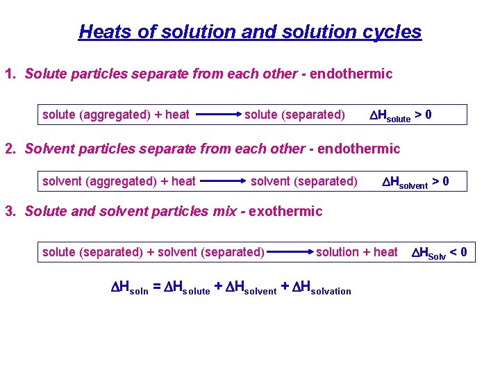 Heats of solution and solution cycles 1. Solute particles separate from each other -