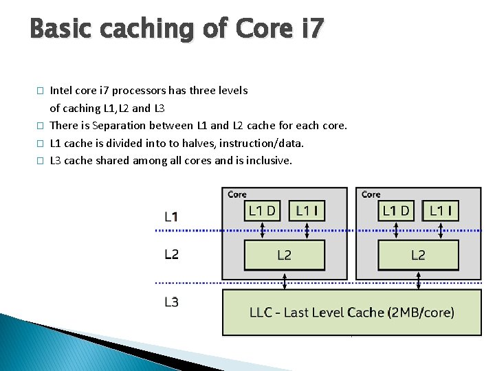 Basic caching of Core i 7 � � Intel core i 7 processors has