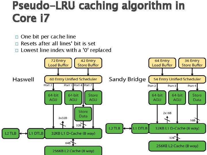 Pseudo-LRU caching algorithm in Core i 7 � � � One bit per cache