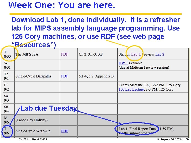 Week One: You are here. Download Lab 1, done individually. It is a refresher