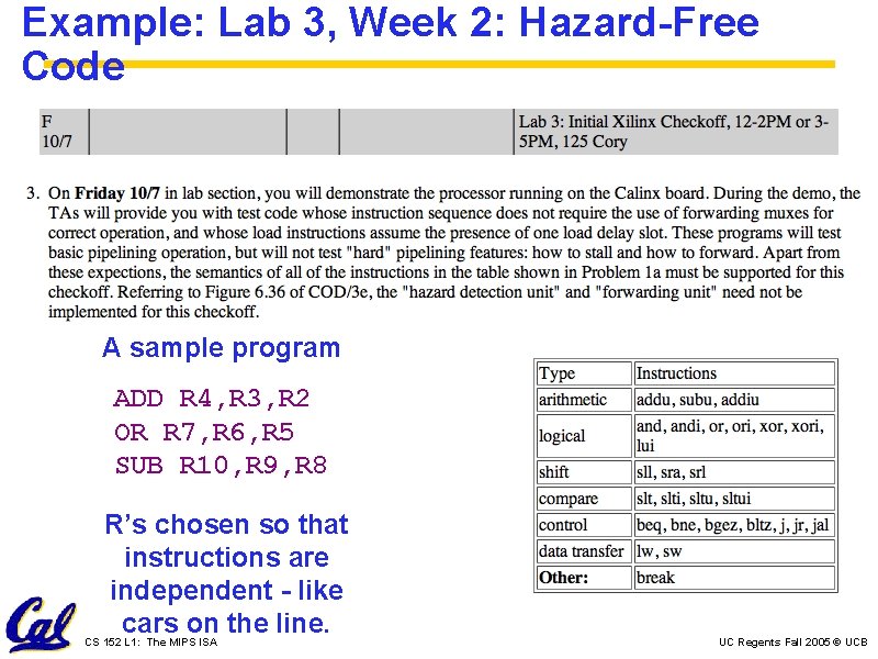 Example: Lab 3, Week 2: Hazard-Free Code A sample program ADD R 4, R