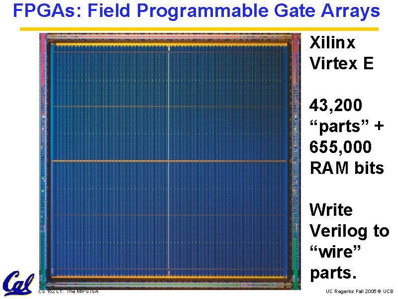 FPGAs: Field Programmable Gate Arrays Xilinx Virtex E 43, 200 “parts” + 655, 000