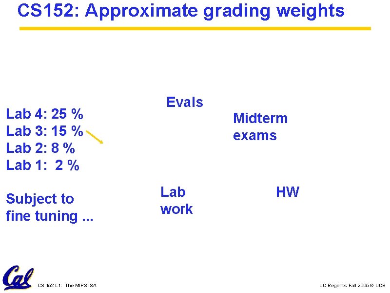 CS 152: Approximate grading weights Lab 4: 25 % Lab 3: 15 % Lab
