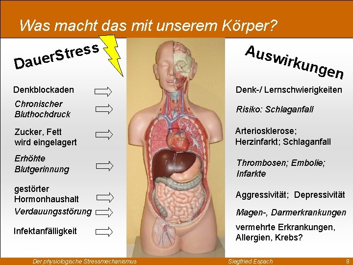 Was macht das mit unserem Körper? s s e r t uer. S Da