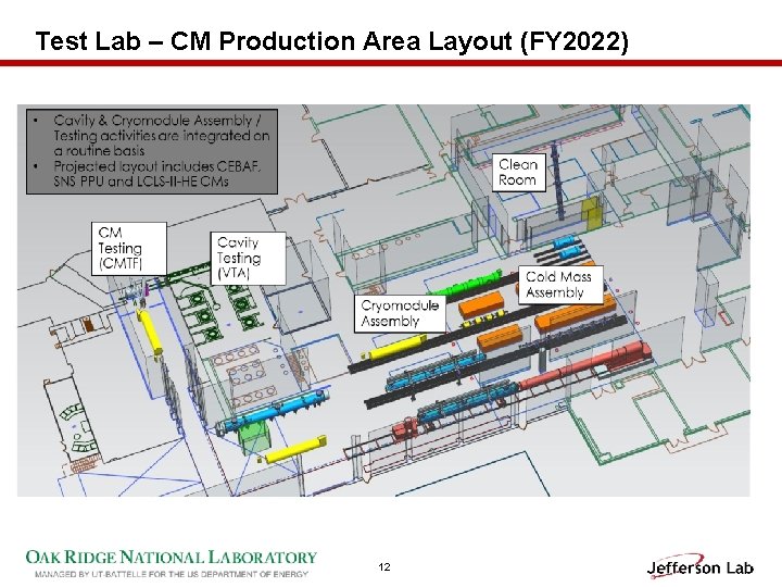 Test Lab – CM Production Area Layout (FY 2022) 12 