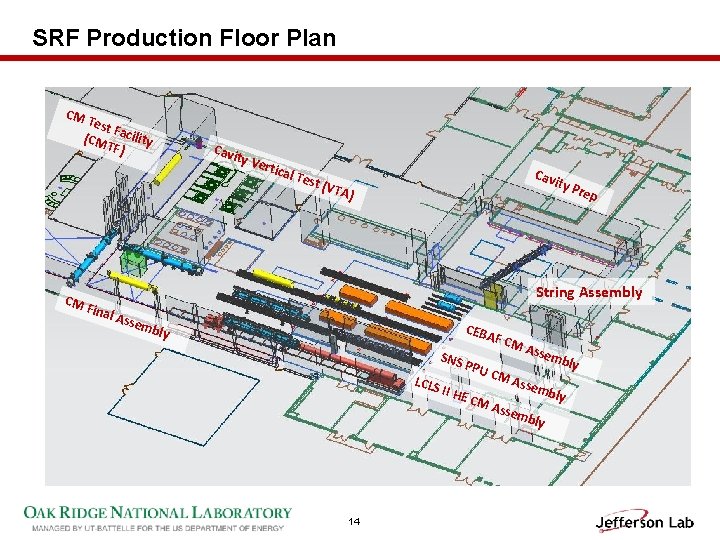 SRF Production Floor Plan CM Test F (CM acility TF) CM Cavi ty V