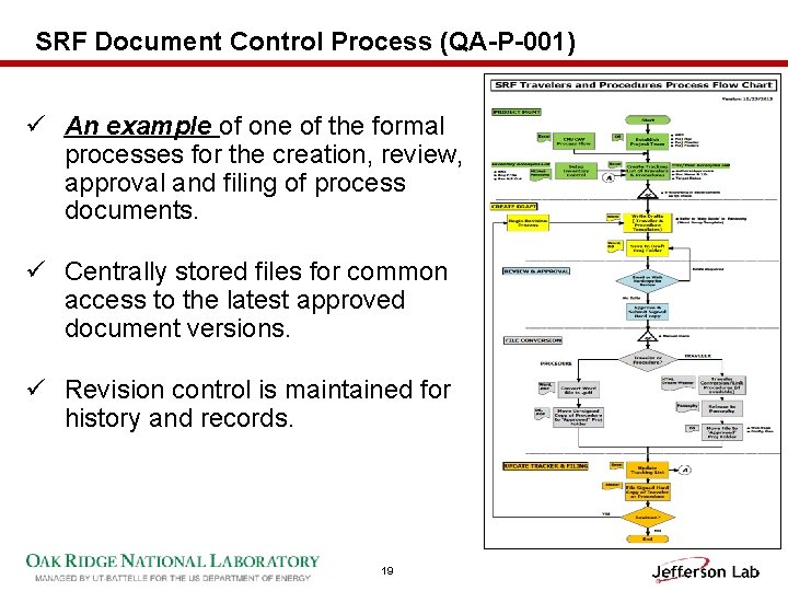 SRF Document Control Process (QA-P-001) ü An example of one of the formal processes