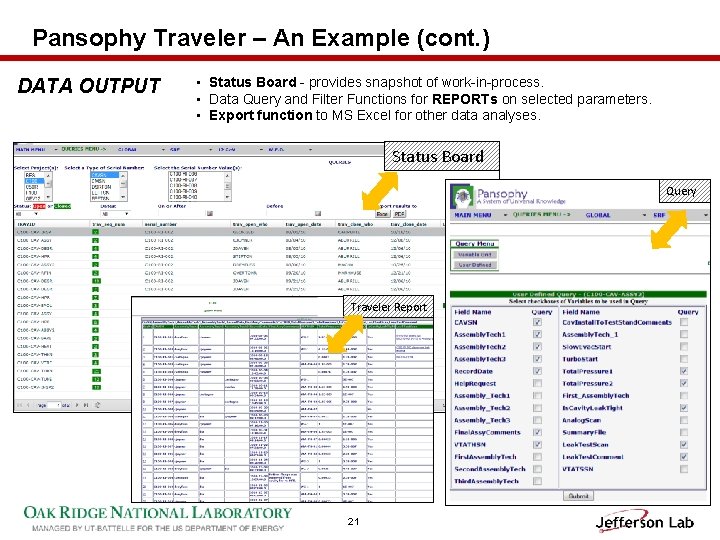 Pansophy Traveler – An Example (cont. ) DATA OUTPUT • Status Board - provides