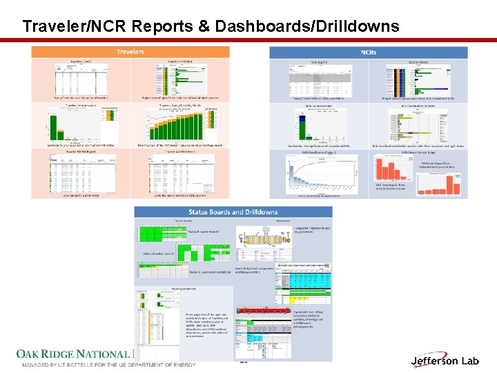 Traveler/NCR Reports & Dashboards/Drilldowns 23 