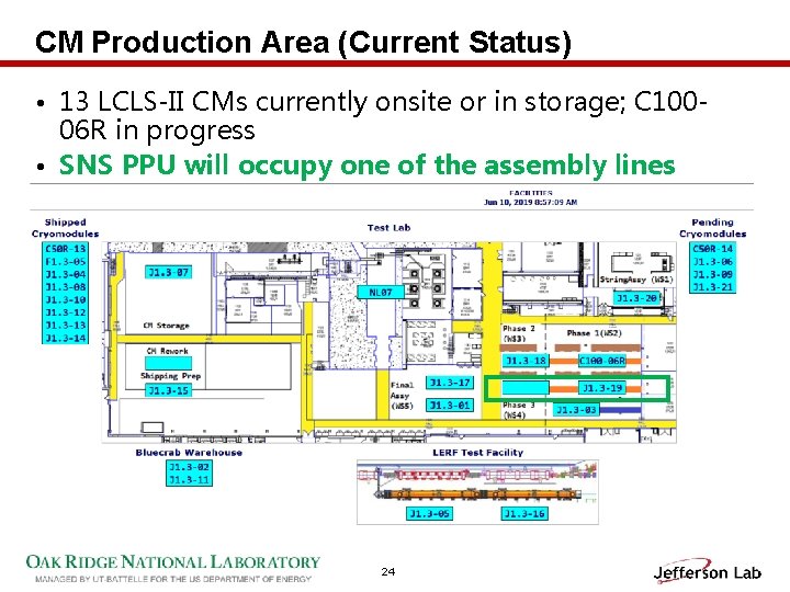 CM Production Area (Current Status) • 13 LCLS-II CMs currently onsite or in storage;