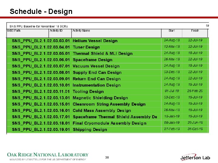 Schedule - Design 38 