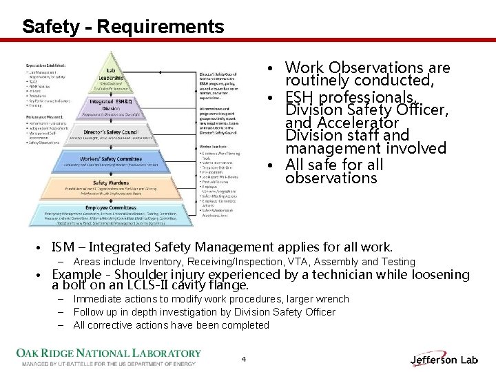 Safety - Requirements • Work Observations are routinely conducted, • ESH professionals, Division Safety