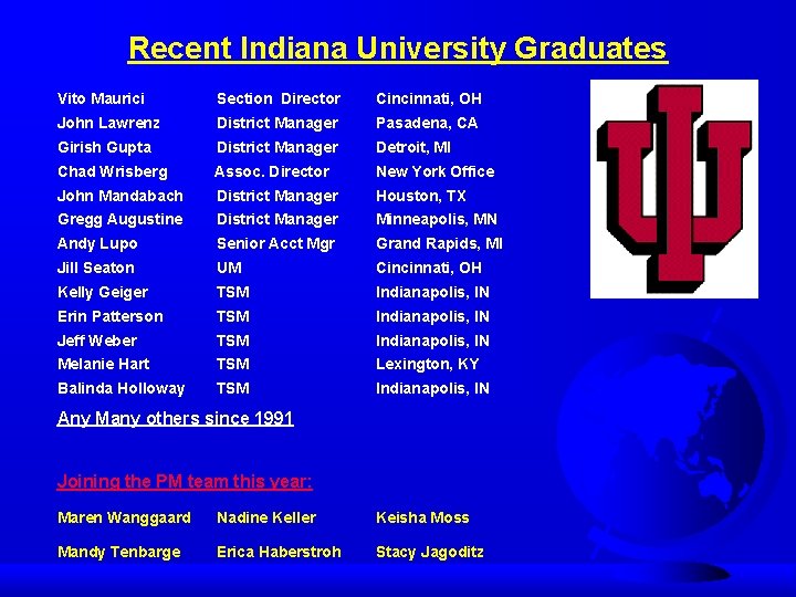 Recent Indiana University Graduates Vito Maurici Section Director Cincinnati, OH John Lawrenz District Manager