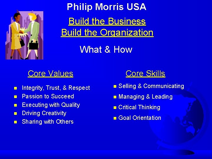 Philip Morris USA Build the Business Build the Organization What & How Core Values