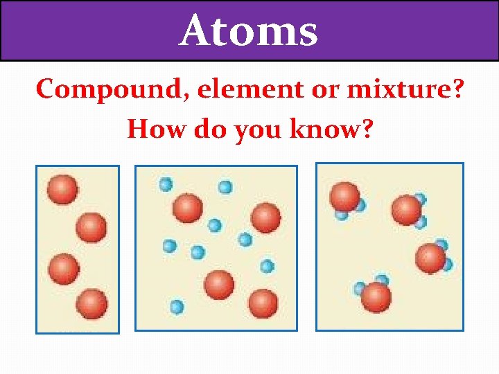 Atoms Compound, element or mixture? How do you know? 