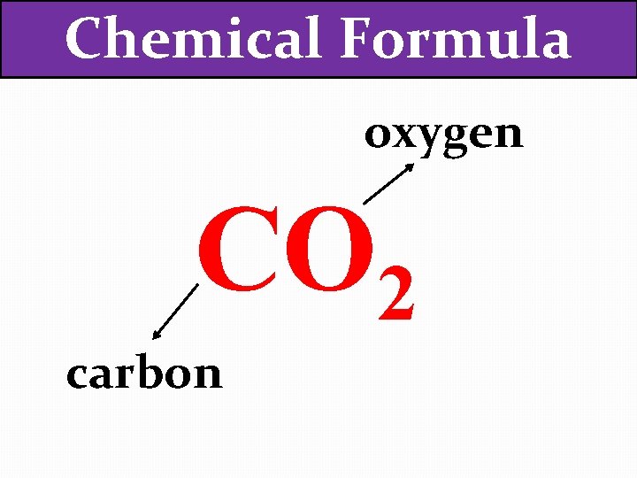 Chemical Formula oxygen CO 2 carbon 