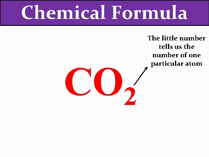 Chemical Formula CO 2 The little number tells us the number of one particular