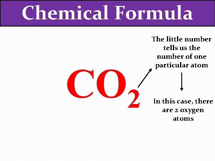 Chemical Formula CO 2 The little number tells us the number of one particular