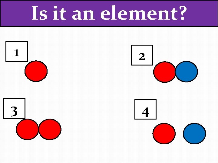 Is it an element? 1 2 3 4 