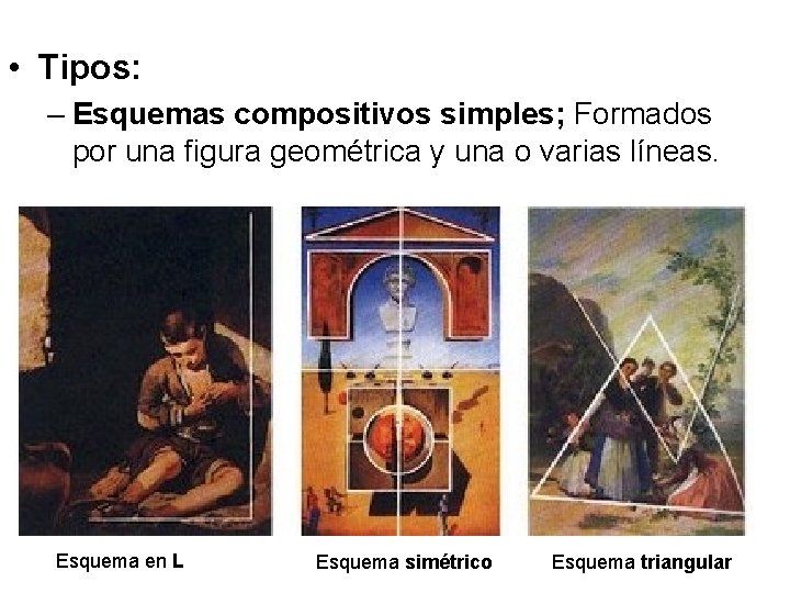  • Tipos: – Esquemas compositivos simples; Formados por una figura geométrica y una