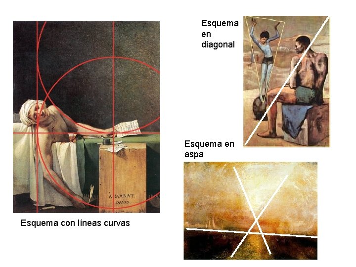 Esquema en diagonal Esquema en aspa Esquema con líneas curvas 