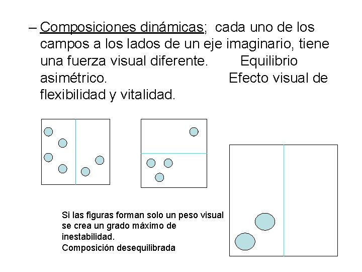 – Composiciones dinámicas; cada uno de los campos a los lados de un eje