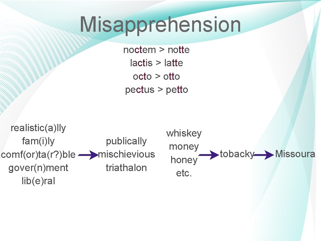 Misapprehension noctem > notte lactis > latte octo > otto pectus > petto realistic(a)lly