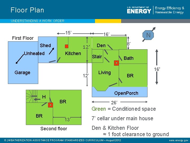 Floor Plan UNDERSTANDING A WORK ORDER 15’ First Floor Shed Unheated 12’ Kitchen Garage