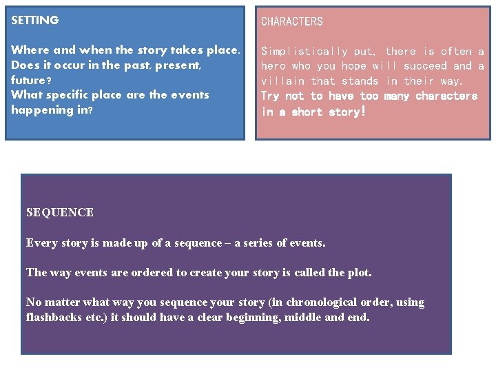 SETTING CHARACTERS Where and when the story takes place. Does it occur in the