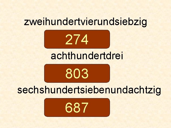 zweihundertvierundsiebzig 274 achthundertdrei 803 sechshundertsiebenundachtzig 687 