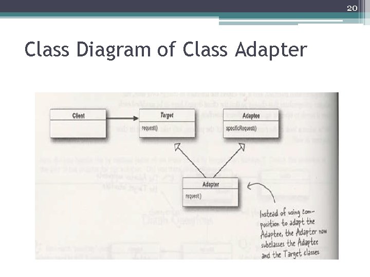 20 Class Diagram of Class Adapter 