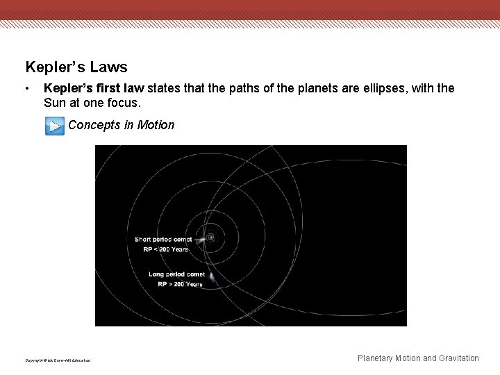 Kepler’s Laws • Kepler’s first law states that the paths of the planets are