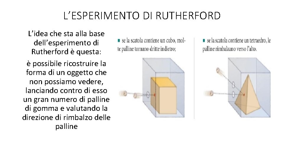 L’ESPERIMENTO DI RUTHERFORD L’idea che sta alla base dell’esperimento di Rutherford è questa: è